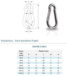 Adelinspor Karabina 10*100 MM 10 lu Paket - 2