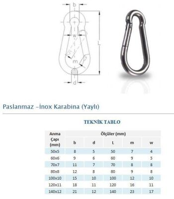 Karabina 11*120 MM 10 lu Paket - 2