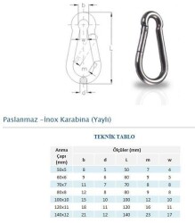 Adelinspro Vidalı Karabina 12*140 MM 20 li Paket - 2